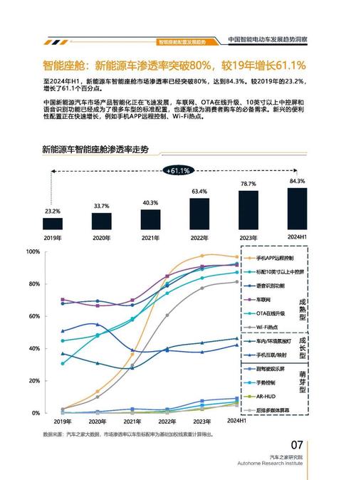 东莞95起亚对未来市场的预测，名爵汽车品牌文化的传播